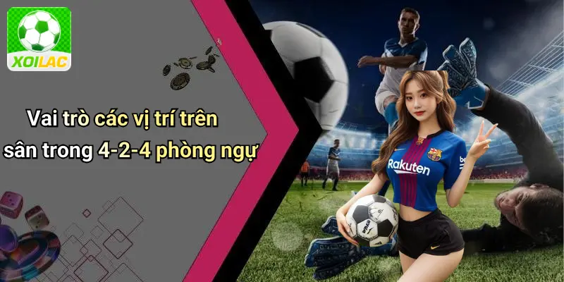 Vai trò các vị trí trên sân trong 4-2-4 phòng ngự
