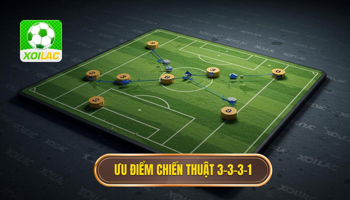 Phần 2_ Ưu điểm nổi bật của Chiến thuật 3-3-3-1