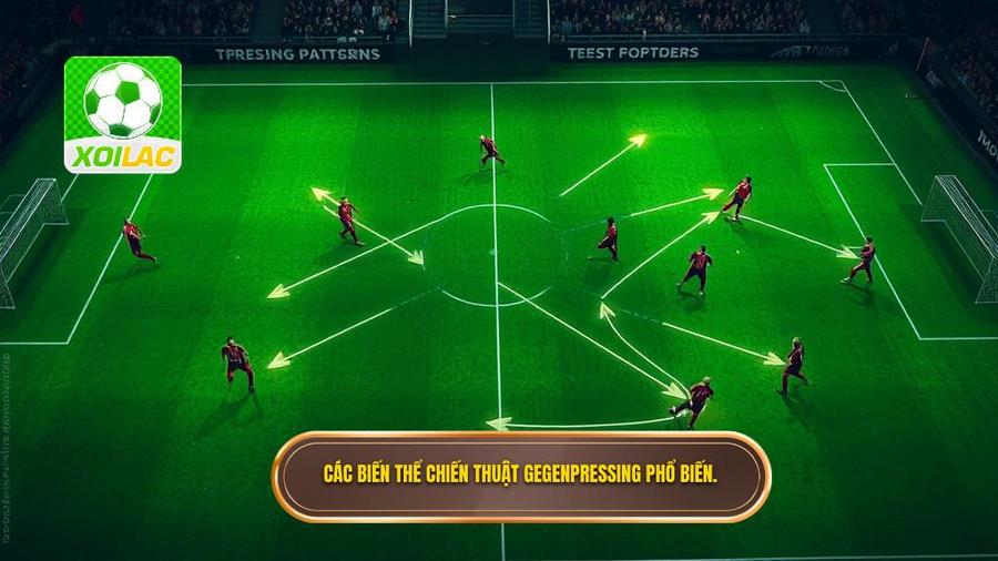 2. Các biến thể chiến thuật Gegenpressing phổ biến.