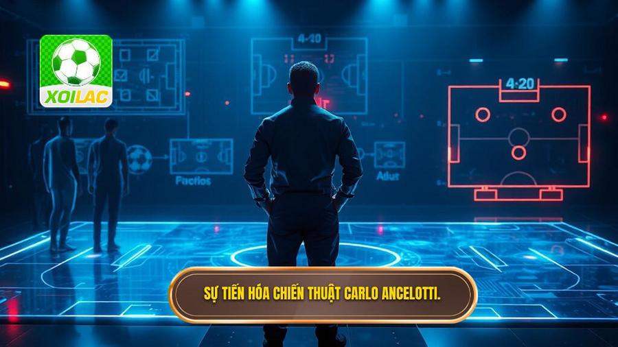 2. Sự tiến hóa chiến thuật Carlo Ancelotti.